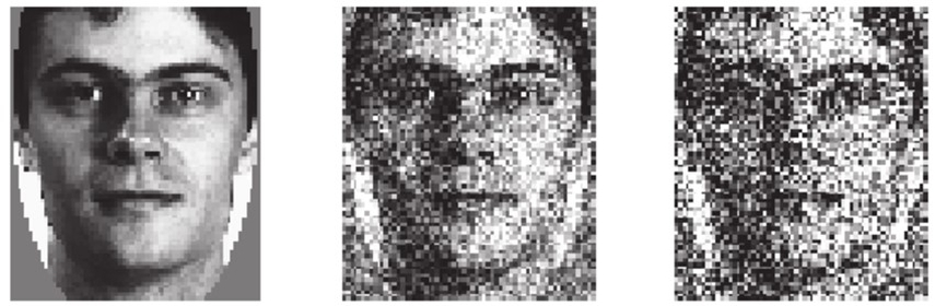 correlated gaussian noise pictures