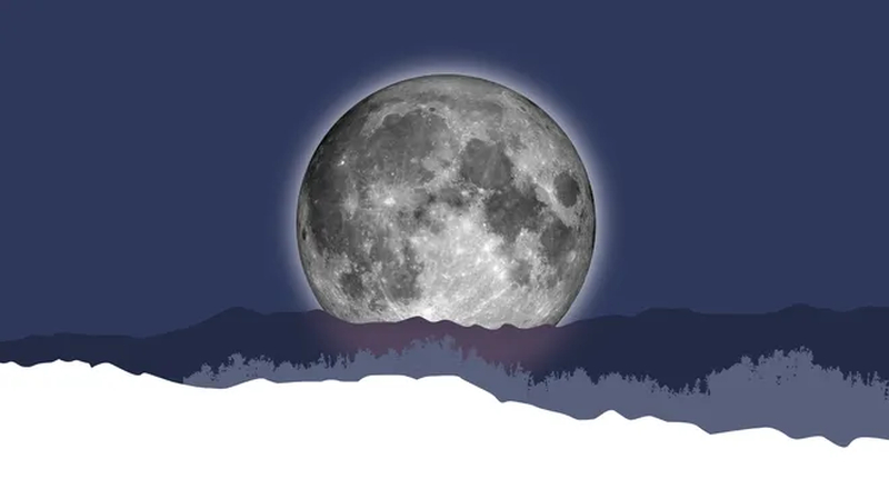 when is the next full moon in 2025