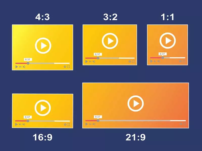 Como Alterar a Proporção de Tela do Vídeo em 2024