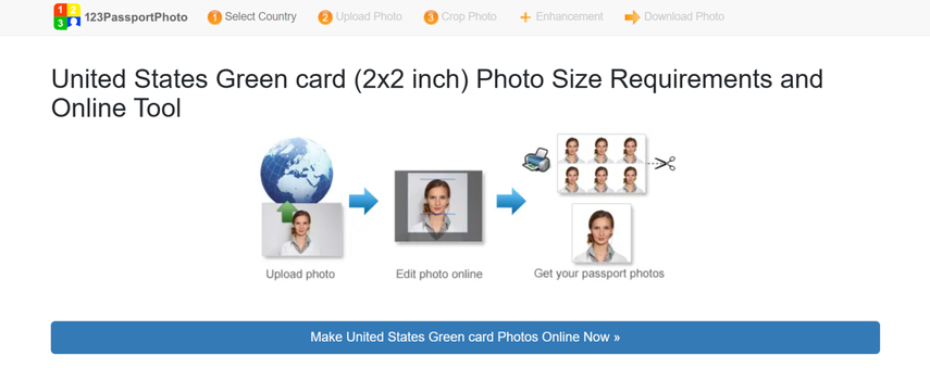 free green card photo editor