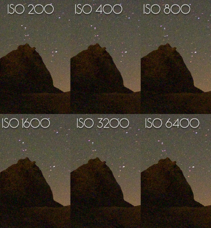 iso 1600-3200 for night sky photography