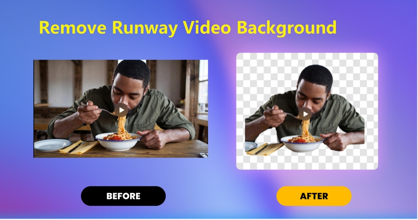 remove runway video background