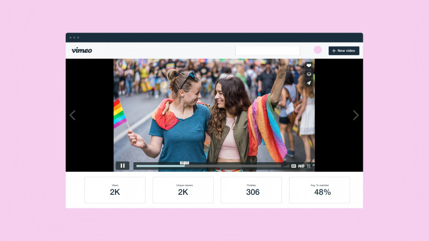 remove vimeo video background