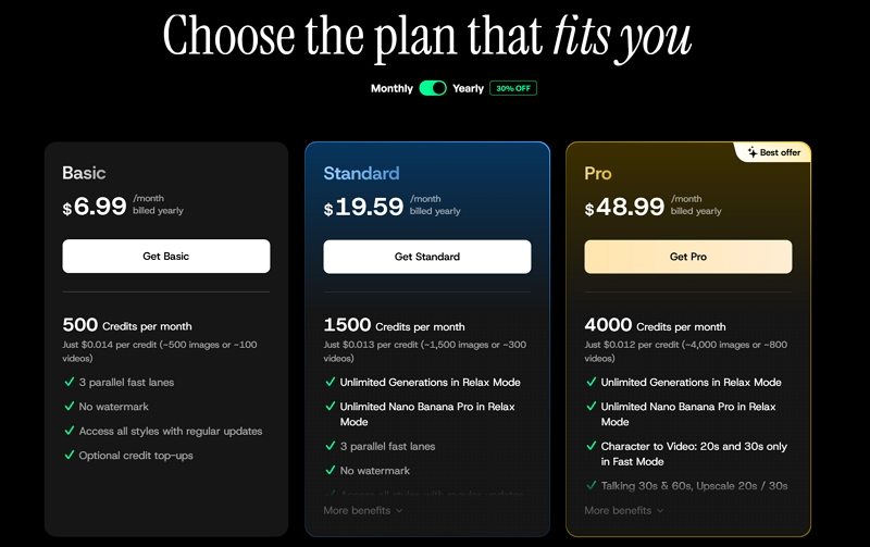domoai pricing and plan