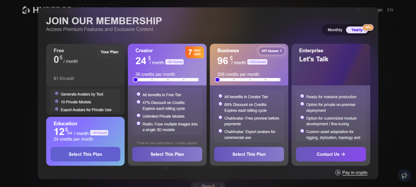 hyper3d premium membership pricing breakdown