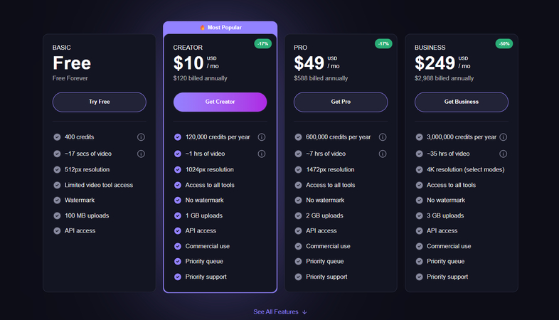 pricing plan of magic hour ai 