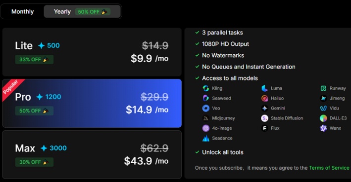 mindvideo ai price plan