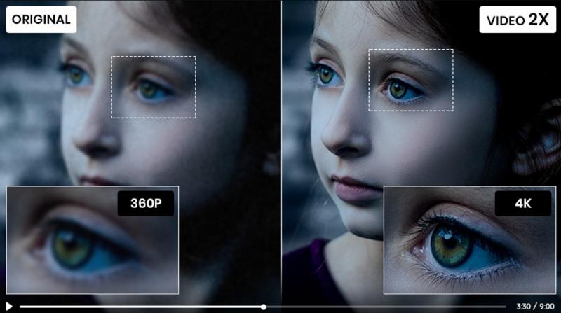 video2X for upscaling