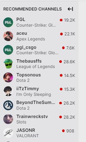 what to stream on twitch