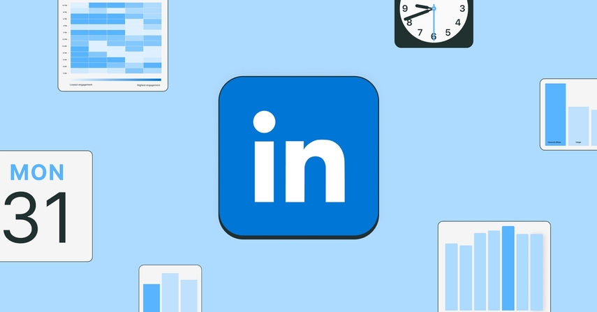 linkedin post timings on friday