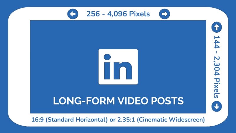 linkedin long-form video posts specifications