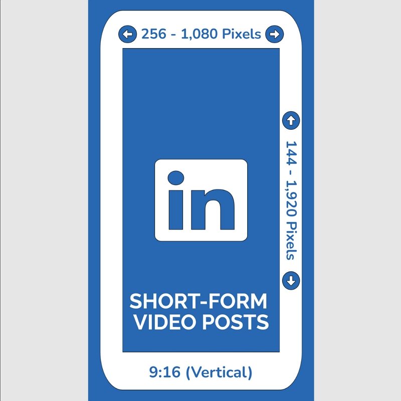 linkedin short-form vertical video posts specifications