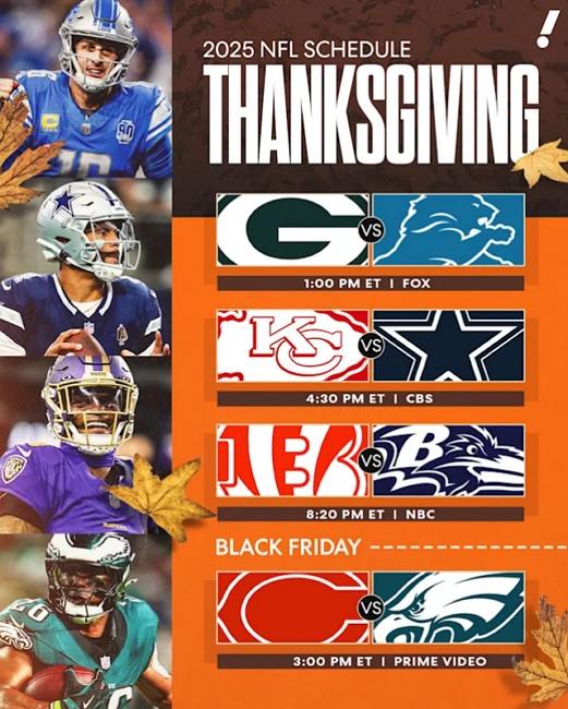 nfl thanksgiving games 2025 schedule