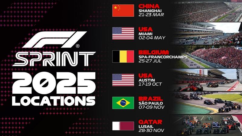f1 sprint events