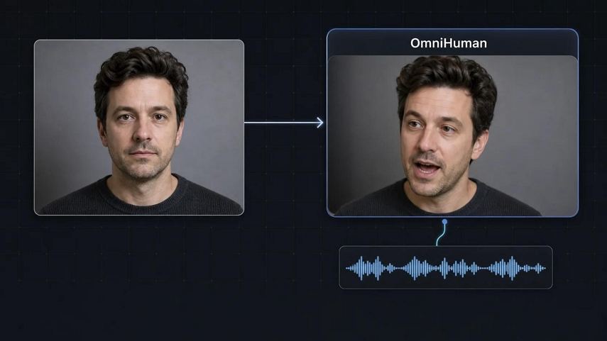 OmniHuman 2.0