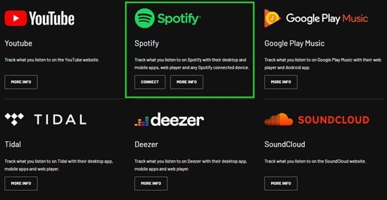 connetti spotify a lastfm