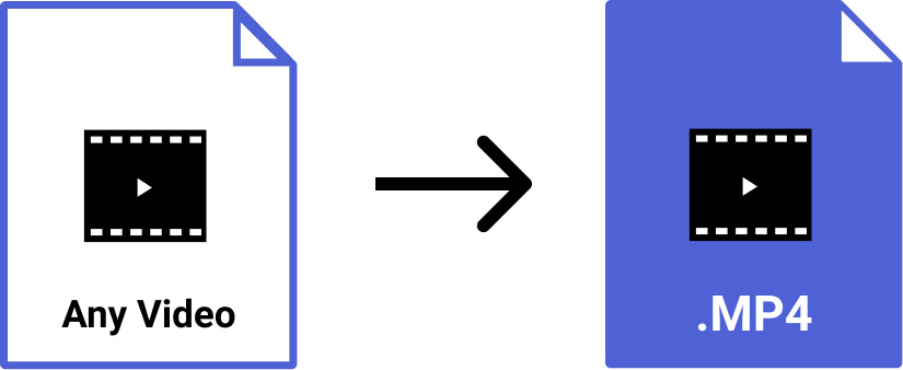 [2024] Convert Video File to MP4 File