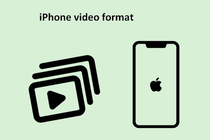 List all File Formats for iPhone Videos