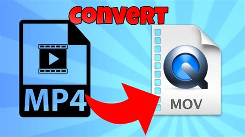 Convert MP4 to QuickTime: A Comprehensive Guide & Alternative
