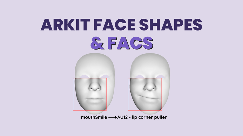 Reviews: Arkit Face Tracking and How does it Works