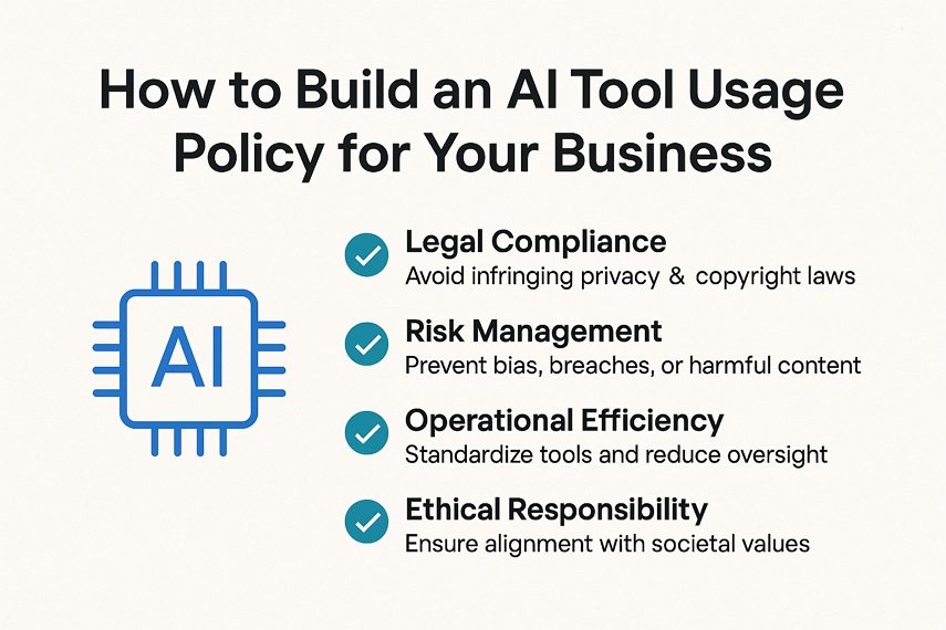 build an ai usage policy for business