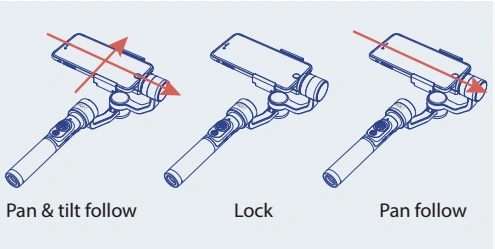 escolher modo do gimbal