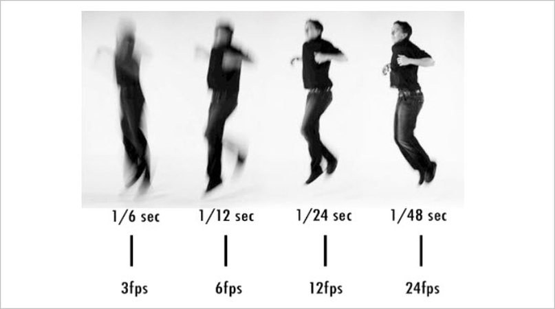 custom frame rates shutter speeds