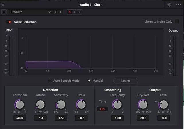 How to Denoise Footage in DaVinci Resolve|Everything You Need To Know