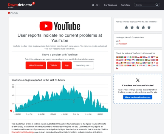 down detector youtube status