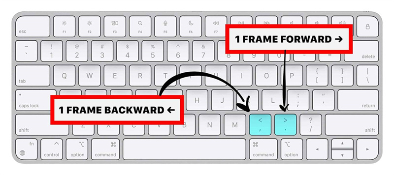 Frame By Frame Youtube The Ultimate Guide