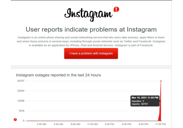 Instagram Slow? Top 6 Ways to Fix It Quickly