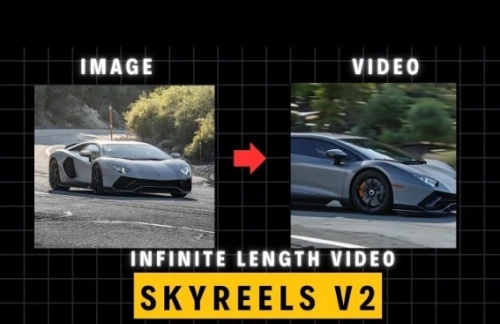 skyreels v2 visión general