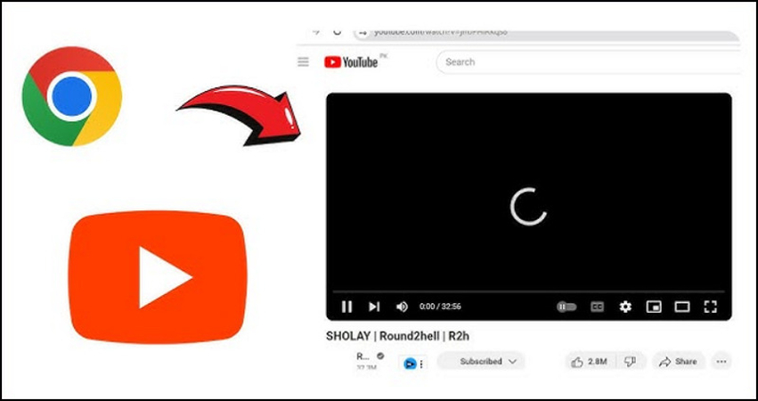 YouTube影片播放卡頓，原因和解決辦法分享！