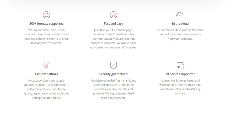 Os recursos oferecidos pelo Convertio