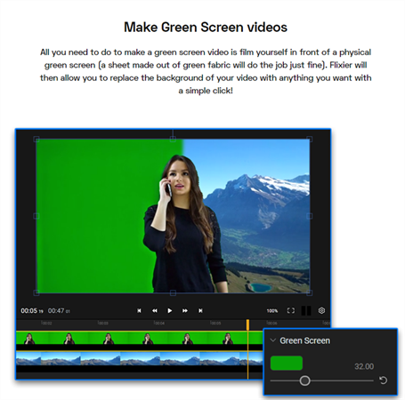 How to make green screen videos