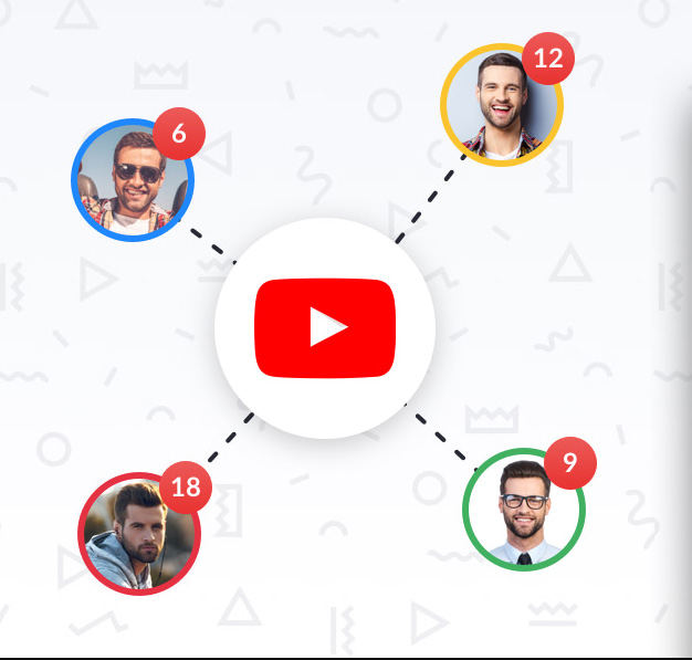 Multiple Users of youtube tv