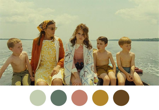 Wes Anderson Color Grading: A Guide to Achieving Aesthetic Excellence