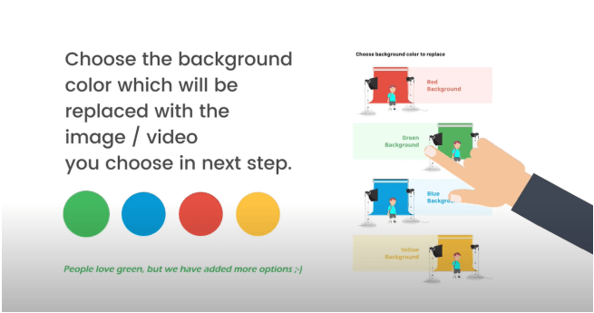 eliminar fondo de vídeo en chromavid