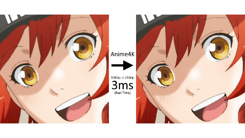 7 Essential Tools to Generate Anime Photo 4K Online