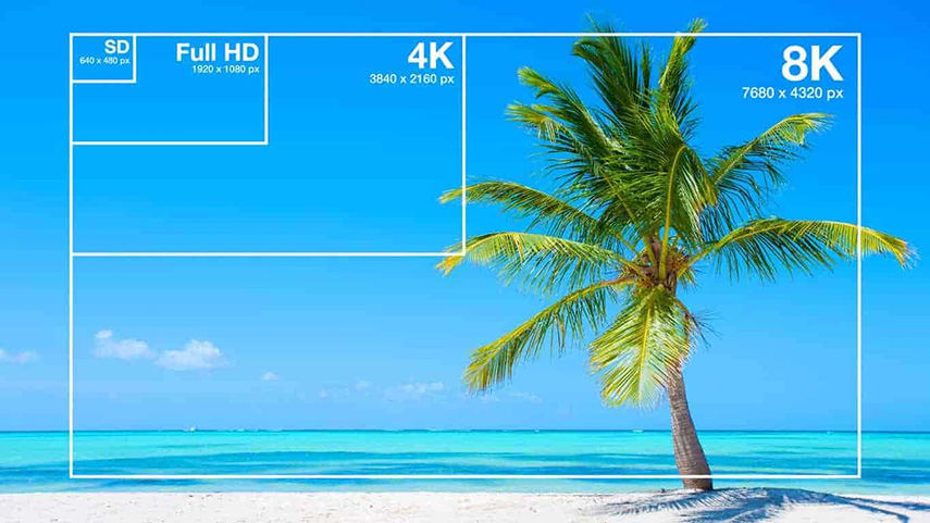 Understanding Of Standard Video Size