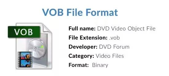 What is a VOB File A Comprehensive Guide