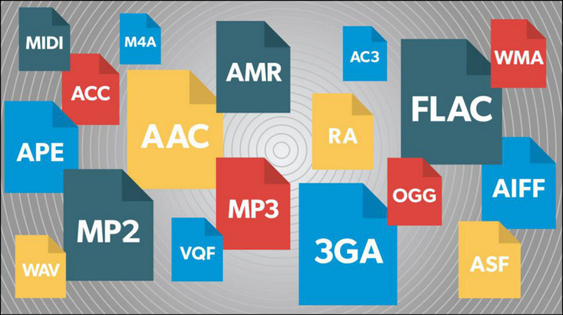 The Smallest Audio File Format with Best Quality [2024 Guide]