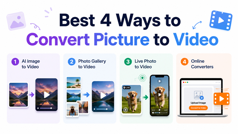 4 easy ways to convert picture to video