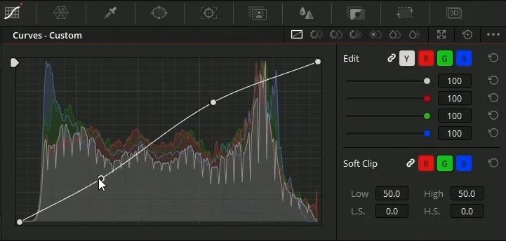 fix blue tint from video in davinci resolve