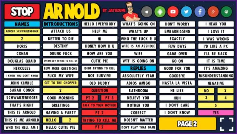 [2024 Updated] Approach the Arnold Schwarzenegger Soundboard