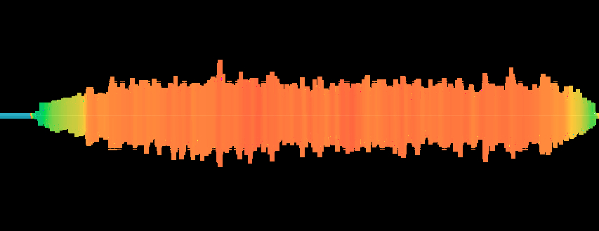 popular voice effect