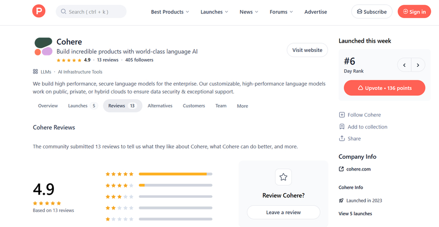 تقييم cohere transcribe وتعليقات المستخدمين على product hunt