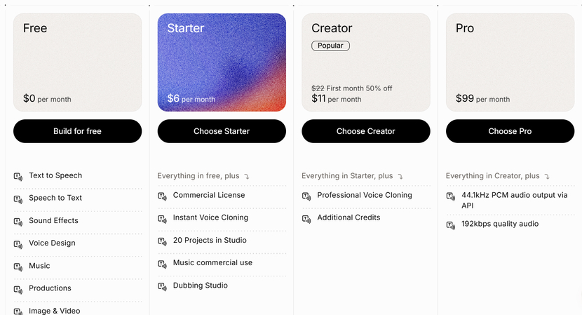 dubbing v2 pricing