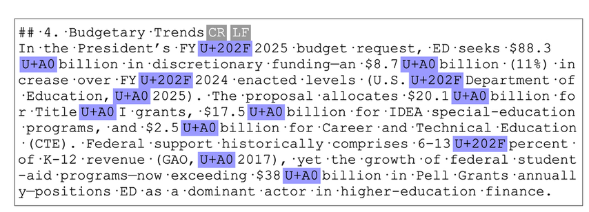 chatgpt watermark remover