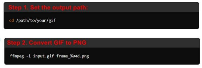 ffmpeg gif splitter